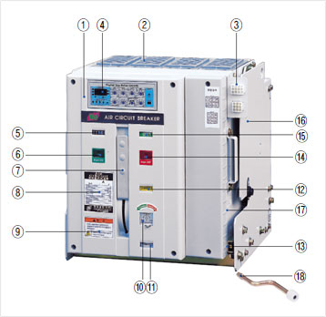 ACB 기중차단기(고정형, 인출형) 외관명칭