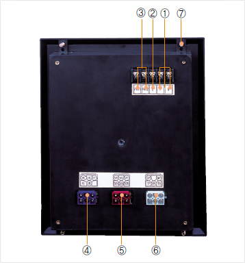 ACB 기중차단기(분리형) 외관명칭